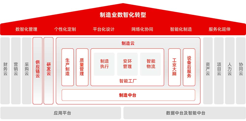 制造業erp (23) 拷貝.jpg