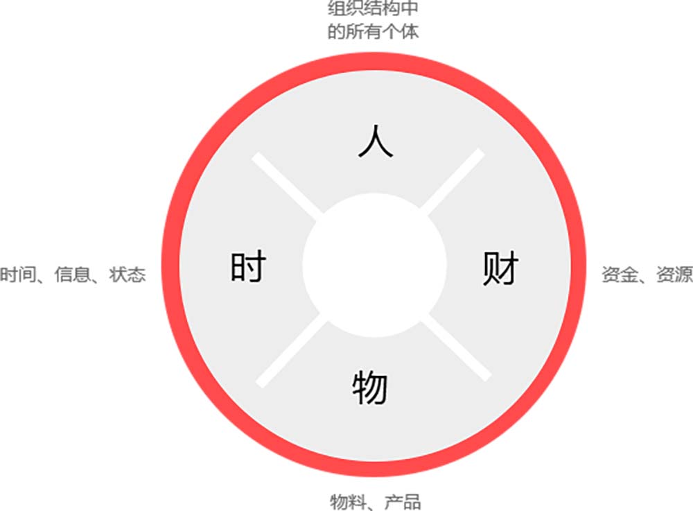 制造業erp (26) 拷貝.jpg
